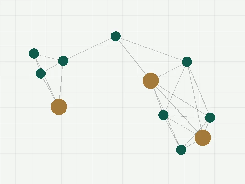 Ilustración abstracta sobre digitalización e inteligencia artificial en la pyme